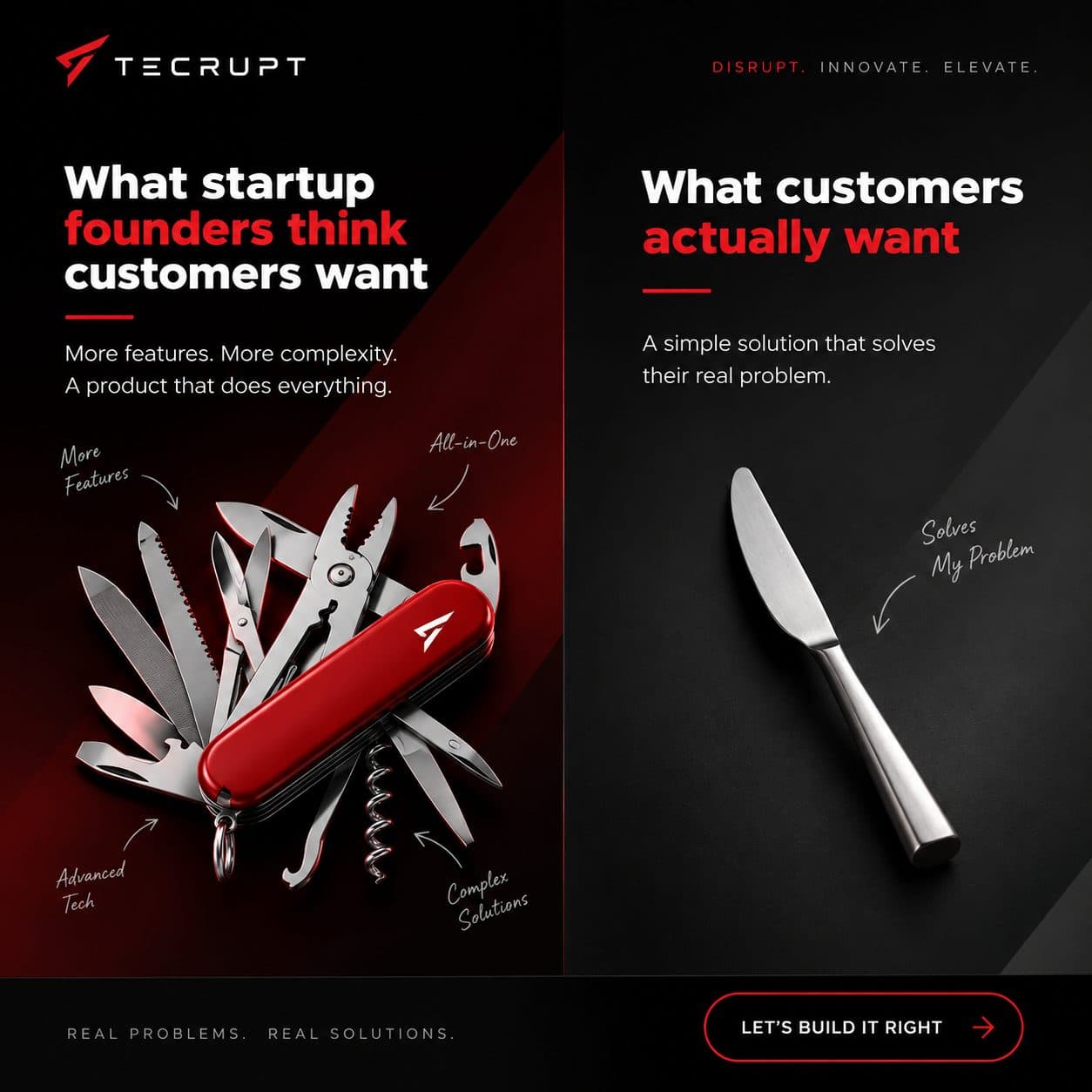What founders think customers want versus the simple solution customers actually need.