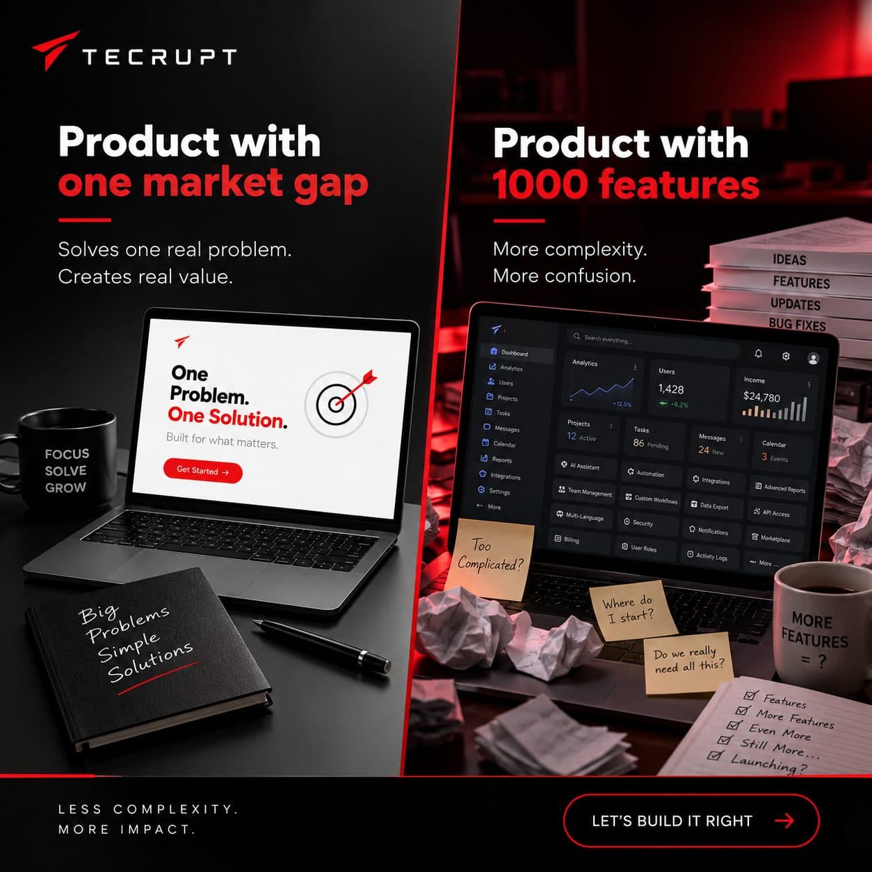 A focused product that solves one real problem versus a product overloaded with features.